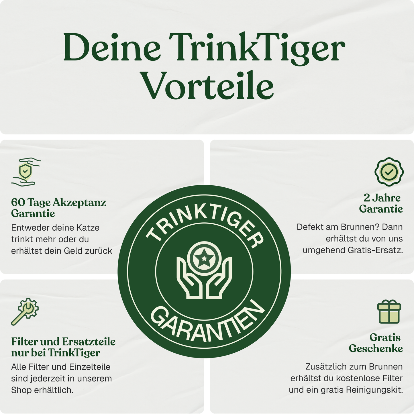 NordFlow Mini 2.0 Vorteils-Set