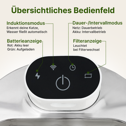 SmartFlow Premium Katzenbrunnen (4L + Kabellos)