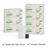 NordFlow Mini & Mini 2.0 Filtervorrat