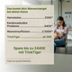 SmartFlow Premium Katzenbrunnen