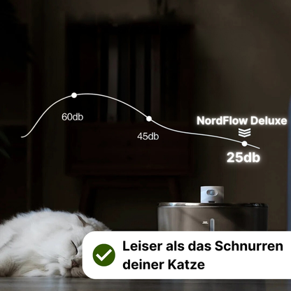SmartFlow Deluxe Katzenbrunnen (4L + Kabellos)