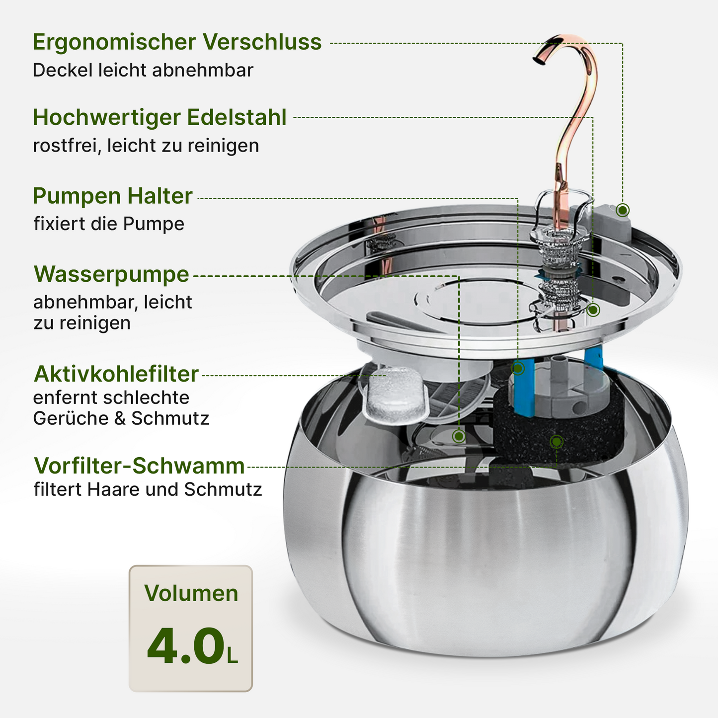 NordFlow Katzenbrunnen (4L)