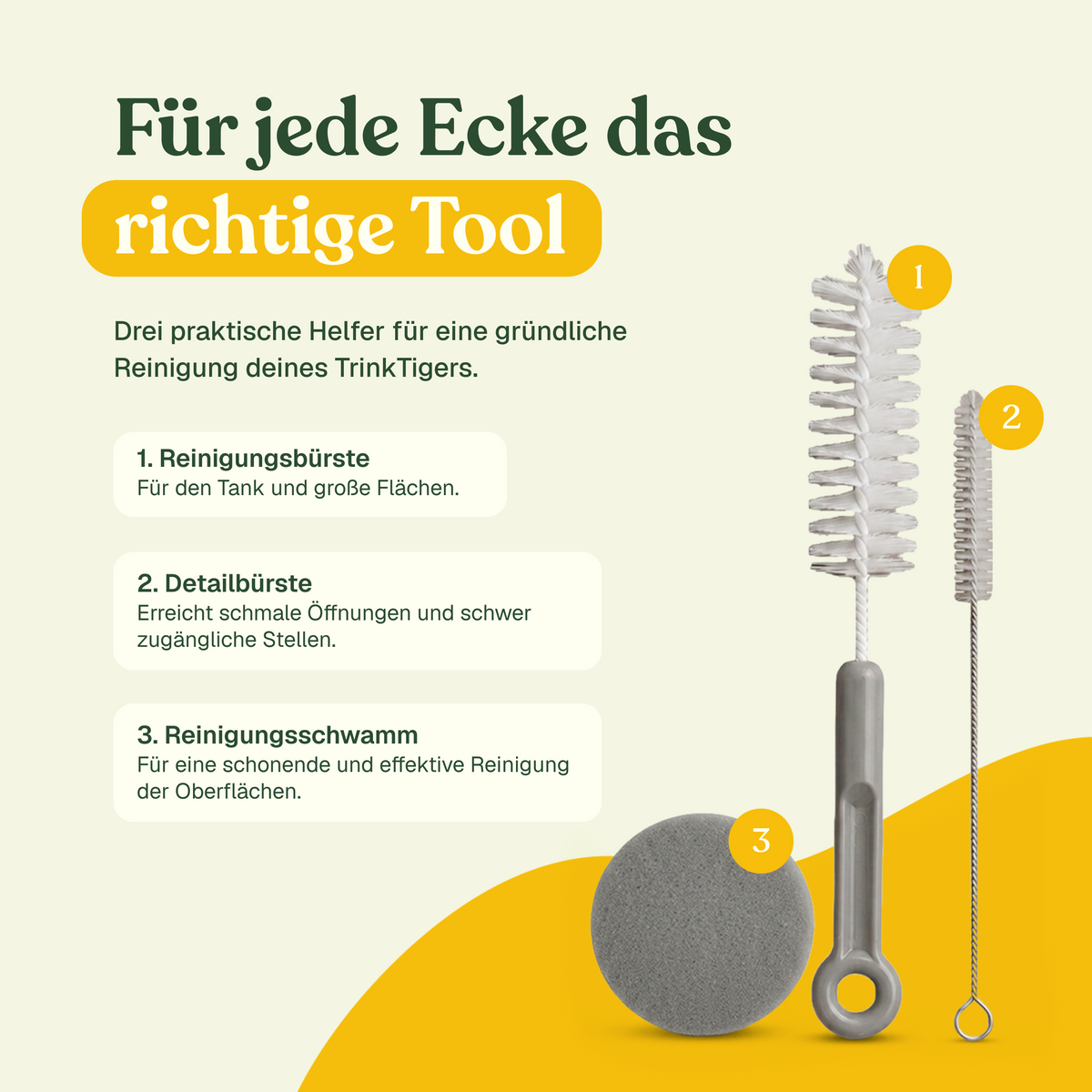 Reinigungsset