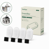 NordFlow Mini & Mini 2.0 Filter Set