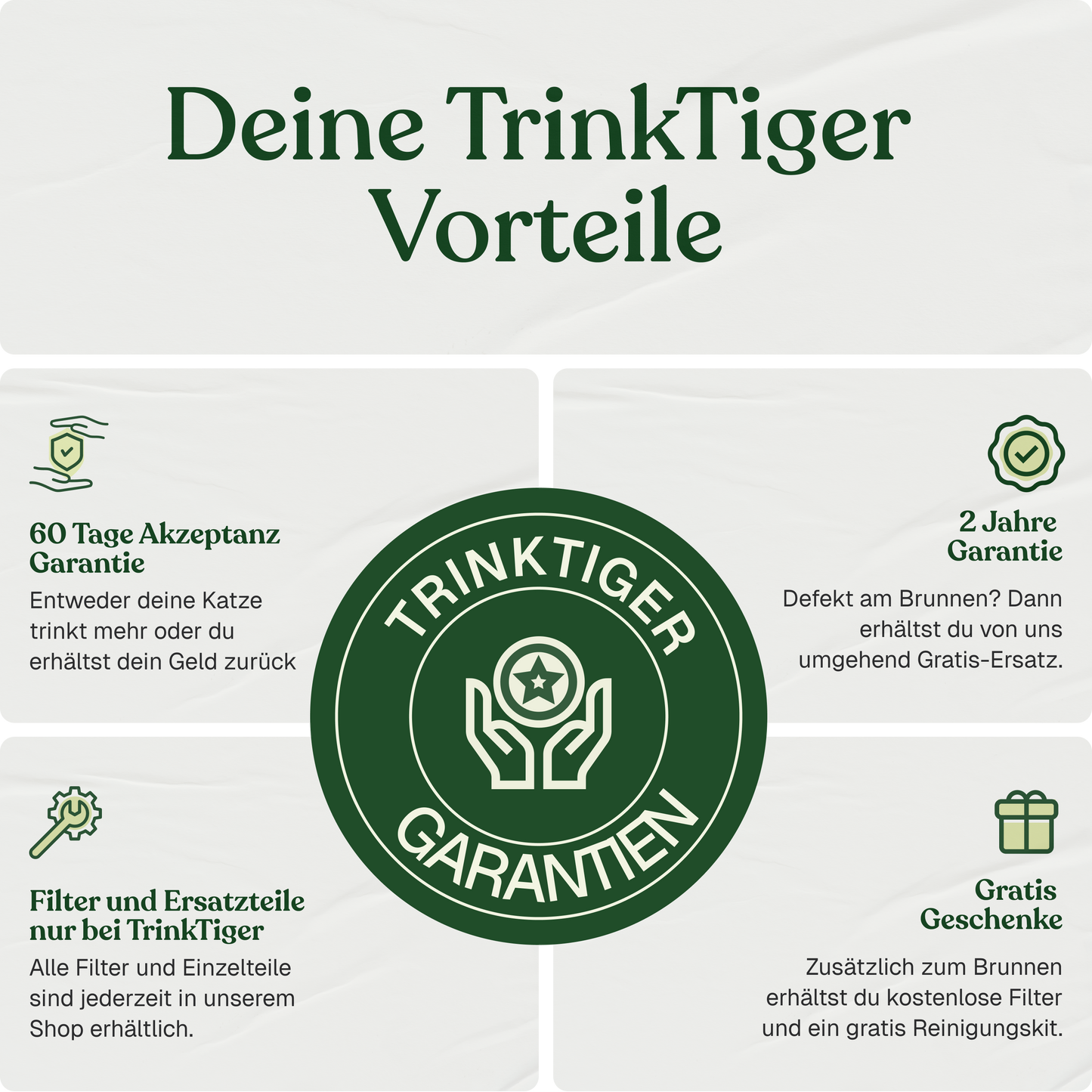 NordFlow 2.0 Vorteils-Set