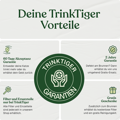 NordFlow 2.0 Vorteils-Set