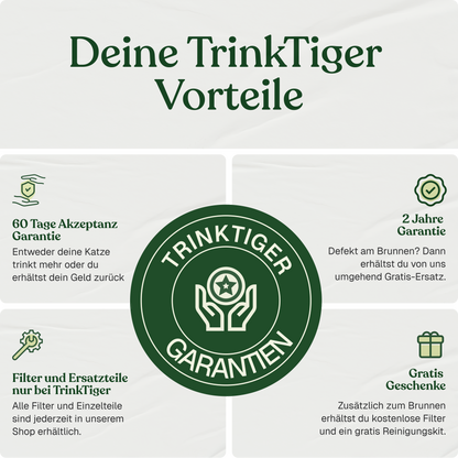 NordFlow Mini Mehrkatzen-Set