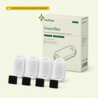 NordFlow Mini & Mini 2.0 Filter Set