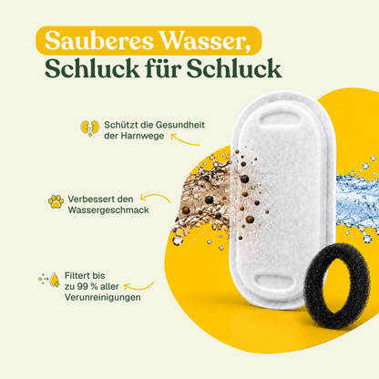 NordFlow Filter Set